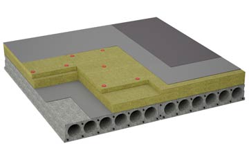 considerations of Colden Common flat roofing insulation